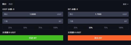 BIT币怎么买？BIT币买入和交易教程全解