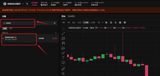 ONDO币能不能到50美金？