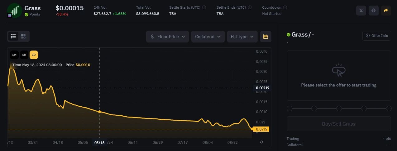 Grass上线空投查询，我的电费能回本吗？