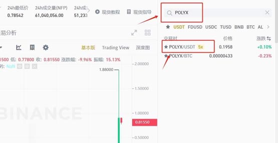 POLYX币怎么样？POLYX币未来前景分析