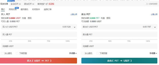 PET币在哪里交易？怎么买？